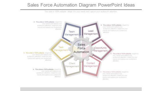 Sales_Force_Automation_Diagram_Powerpoint_Ideas_1.jpg