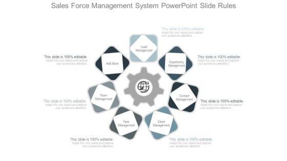 Sales_Force_Management_System_Powerpoint_Slide_Rules_1.jpg