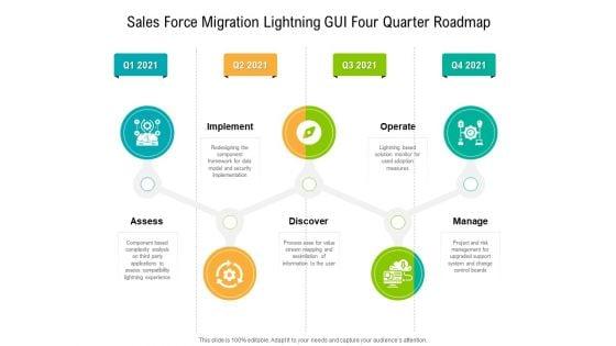 Sales_Force_Migration_Lightning_GUI_Four_Quarter_Roadmap_Icons_Slide_1.jpg