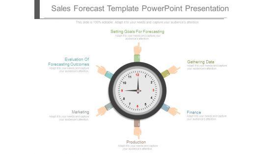 Sales_Forecast_Template_Powerpoint_Presentation_1.jpg