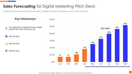 Sales_Forecasting_For_Digital_Marketing_Pitch_Deck_Information_PDF_Slide_1.jpg