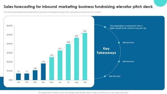 Sales_Forecasting_For_Inbound_Marketing_Business_Fundraising_Elevator_Pitch_Deck_Structure_PDF_Slide_1.jpg