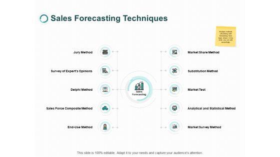 Sales_Forecasting_Techniques_Substitution_Method_Ppt_PowerPoint_Presentation_Inspiration_Ideas_Slide_1.jpg