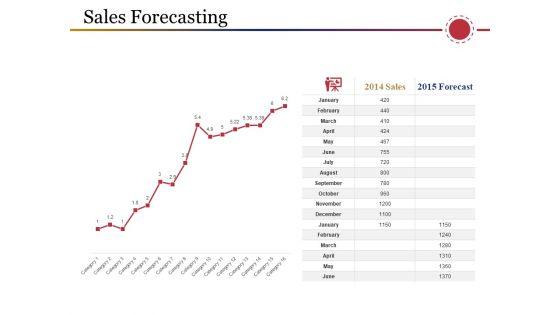 Sales_Forecasting_Template_1_Ppt_PowerPoint_Presentation_Icon_Topics_Slide_1.jpg