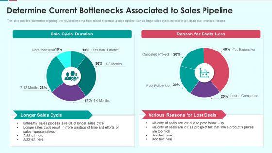 Sales_Funnel_Management_For_Revenue_Generation_Determine_Current_Bottlenecks_Diagrams_PDF_Slide_1.jpg