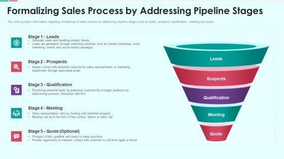 Sales_Funnel_Management_For_Revenue_Generation_Formalizing_Sales_Process_By_Addressing_Clipart_PDF_Slide_1.jpg