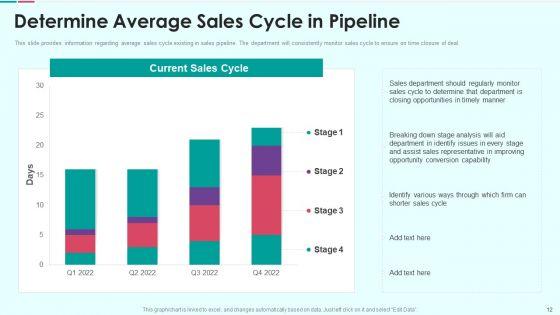 Sales_Funnel_Management_For_Revenue_Generation_Ppt_PowerPoint_Presentation_Complete_Deck_With_Slides_Slide_12.jpg