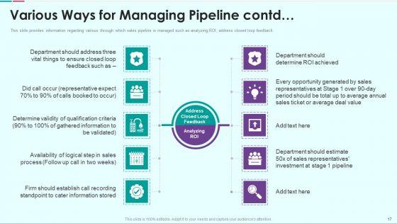 Sales_Funnel_Management_For_Revenue_Generation_Ppt_PowerPoint_Presentation_Complete_Deck_With_Slides_Slide_17.jpg