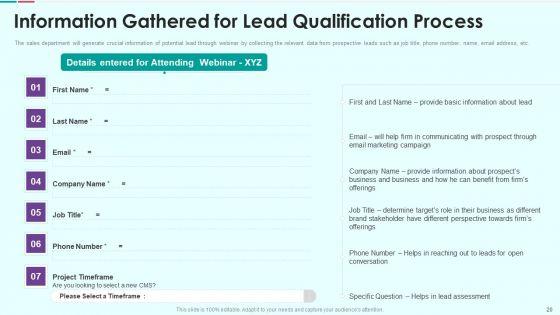 Sales_Funnel_Management_For_Revenue_Generation_Ppt_PowerPoint_Presentation_Complete_Deck_With_Slides_Slide_20.jpg