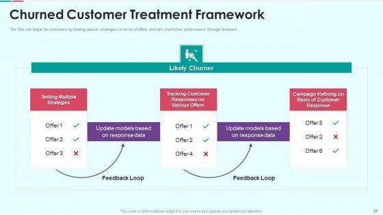 Sales_Funnel_Management_For_Revenue_Generation_Ppt_PowerPoint_Presentation_Complete_Deck_With_Slides_Slide_27.jpg