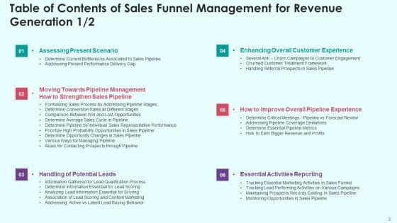 Sales_Funnel_Management_For_Revenue_Generation_Ppt_PowerPoint_Presentation_Complete_Deck_With_Slides_Slide_3.jpg