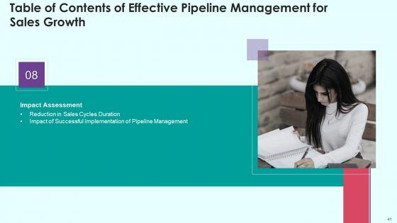 Sales_Funnel_Management_For_Revenue_Generation_Ppt_PowerPoint_Presentation_Complete_Deck_With_Slides_Slide_41.jpg