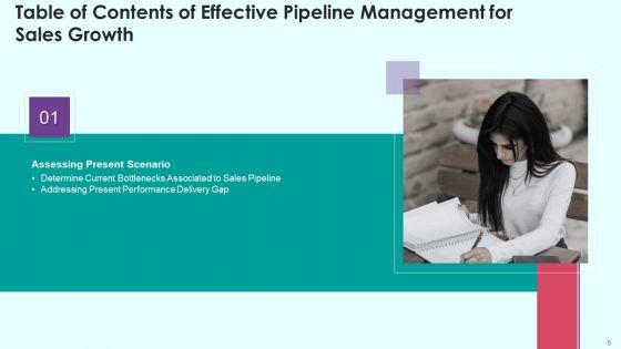 Sales_Funnel_Management_For_Revenue_Generation_Ppt_PowerPoint_Presentation_Complete_Deck_With_Slides_Slide_5.jpg