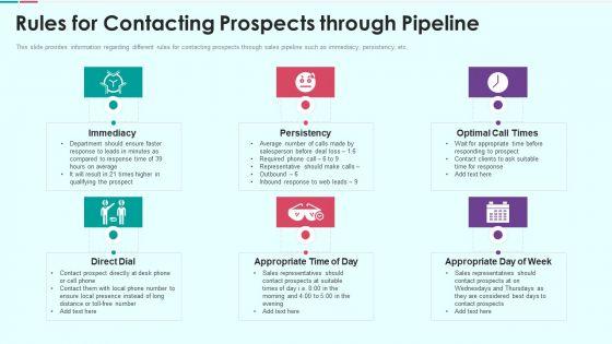 Sales_Funnel_Management_For_Revenue_Generation_Rules_For_Contacting_Prospects_Through_Pipeline_Professional_PDF_Slide_1.jpg