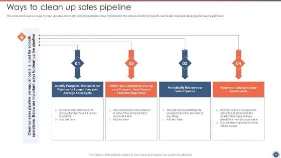 Sales_Funnel_Management_Strategies_To_Increase_Sales_Ppt_PowerPoint_Presentation_Complete_Deck_With_Slides_Slide_18.jpg