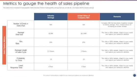Sales_Funnel_Management_Strategies_To_Increase_Sales_Ppt_PowerPoint_Presentation_Complete_Deck_With_Slides_Slide_19.jpg