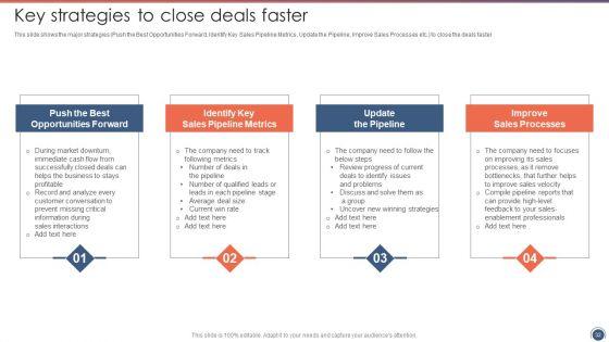 Sales_Funnel_Management_Strategies_To_Increase_Sales_Ppt_PowerPoint_Presentation_Complete_Deck_With_Slides_Slide_32.jpg