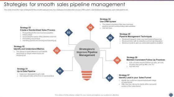 Sales_Funnel_Management_Strategies_To_Increase_Sales_Ppt_PowerPoint_Presentation_Complete_Deck_With_Slides_Slide_33.jpg