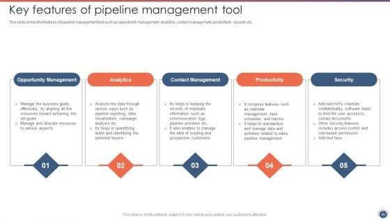 Sales_Funnel_Management_Strategies_To_Increase_Sales_Ppt_PowerPoint_Presentation_Complete_Deck_With_Slides_Slide_38.jpg