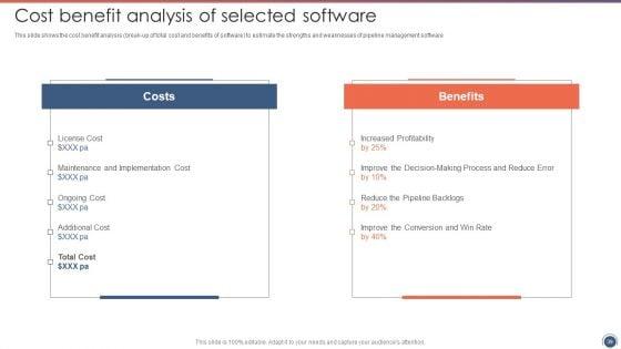 Sales_Funnel_Management_Strategies_To_Increase_Sales_Ppt_PowerPoint_Presentation_Complete_Deck_With_Slides_Slide_39.jpg