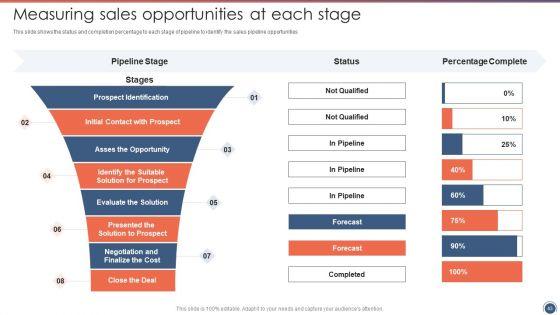 Sales_Funnel_Management_Strategies_To_Increase_Sales_Ppt_PowerPoint_Presentation_Complete_Deck_With_Slides_Slide_43.jpg
