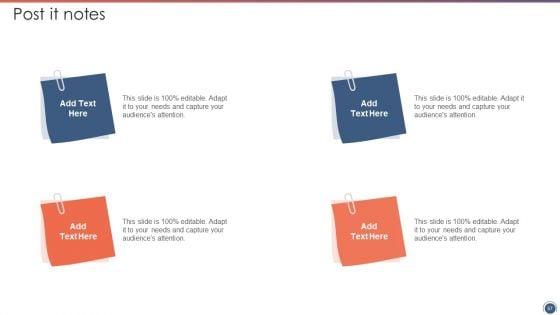 Sales_Funnel_Management_Strategies_To_Increase_Sales_Ppt_PowerPoint_Presentation_Complete_Deck_With_Slides_Slide_57.jpg