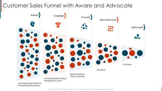 Sales_Funnel_Ppt_PowerPoint_Presentation_Complete_With_Slides_Slide_7.jpg