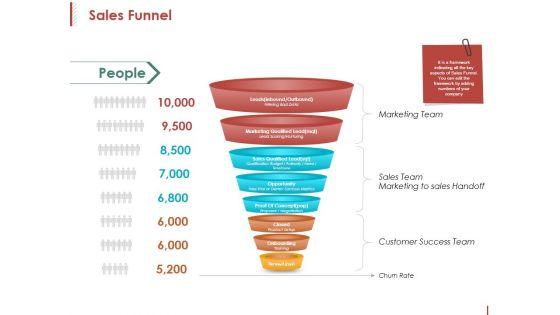 Sales_Funnel_Ppt_PowerPoint_Presentation_Show_Graphics_Slide_1.jpg