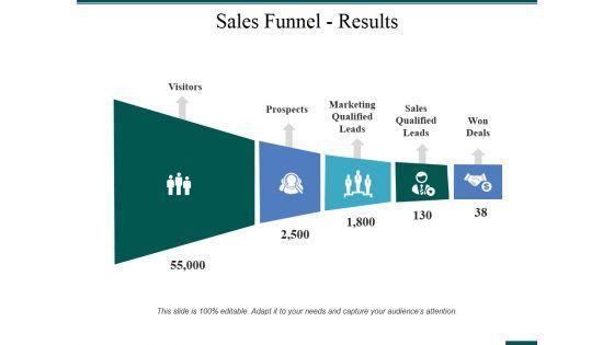 Sales_Funnel_Results_Ppt_PowerPoint_Presentation_Infographics_Introduction_Slide_1.jpg