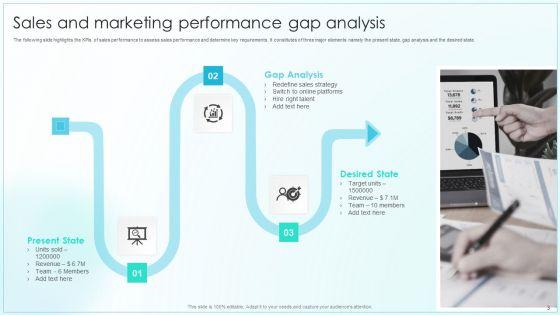 Sales_Gap_Analysis_Ppt_PowerPoint_Presentation_Complete_Deck_With_Slides_Slide_3.jpg