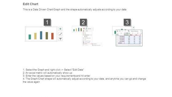 Sales_Growth_Analysis_Over_The_Years_Ppt_Summary_4.jpg