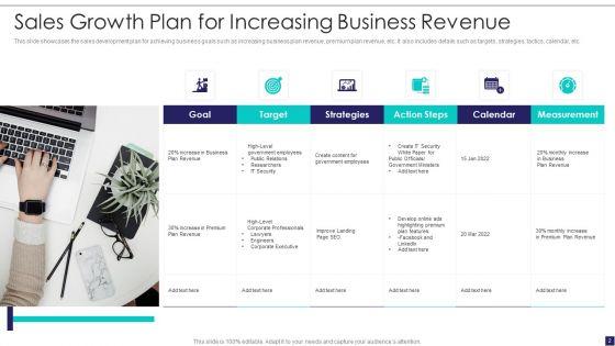 Sales_Growth_Plan_Ppt_PowerPoint_Presentation_Complete_Deck_With_Slides_Slide_2.jpg