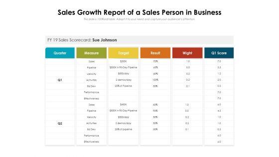 Sales_Growth_Report_Of_A_Sales_Person_In_Business_Ppt_PowerPoint_Presentation_File_Background_PDF_Slide_1.jpg