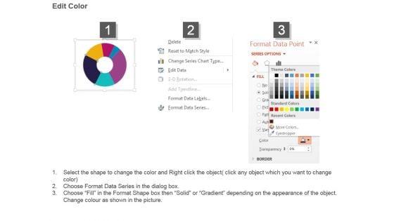 Sales_Highlights_Ideas_Analysis_Dashboard_Powerpoint_Slide_Ideas_3.jpg