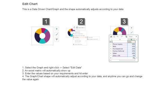 Sales_Highlights_Ideas_Analysis_Dashboard_Powerpoint_Slide_Ideas_4.jpg