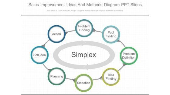 Sales_Improvement_Ideas_And_Methods_Diagram_Ppt_Slides_1.jpg