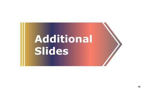 Sales_Improvements_Ppt_PowerPoint_Presentation_Complete_Deck_With_Slides_Slide_18.jpg
