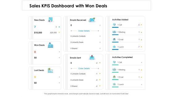 Sales_KPIS_Dashboard_With_Won_Deals_Ppt_PowerPoint_Presentation_Styles_Templates_PDF_Slide_1.jpg