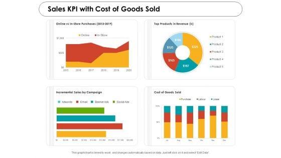Sales_KPI_With_Cost_Of_Goods_Sold_Ppt_PowerPoint_Presentation_Gallery_Slides_PDF_Slide_1.jpg