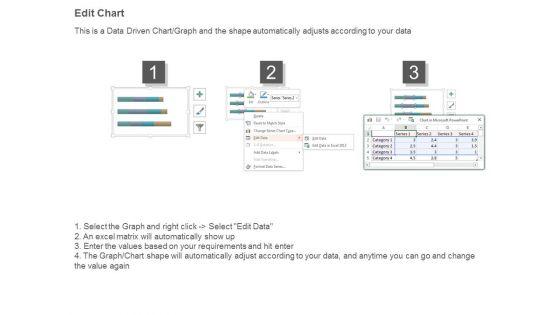 Sales_Kpi_Dashboard_Graphics_Example_Of_Ppt_4.jpg