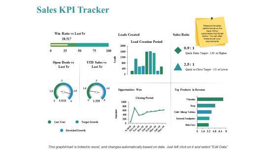 Sales_Kpi_Tracker_Ppt_PowerPoint_Presentation_Pictures_Layout_Ideas_Slide_1.jpg