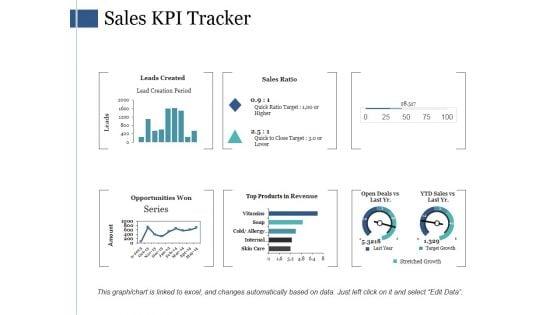 Sales_Kpi_Tracker_Ppt_PowerPoint_Presentation_Visual_Aids_Files_Slide_1.jpg