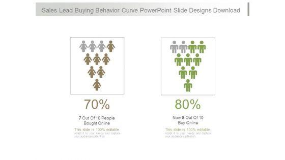Sales_Lead_Buying_Behavior_Curve_Powerpoint_Slide_Designs_Download_1.jpg