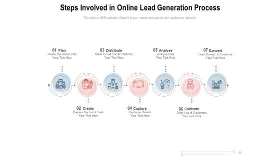 Sales_Lead_Generation_Action_Plan_Introduction_Ppt_PowerPoint_Presentation_Complete_Deck_Slide_11.jpg