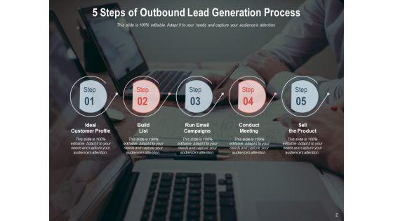 Sales_Lead_Generation_Action_Plan_Introduction_Ppt_PowerPoint_Presentation_Complete_Deck_Slide_2.jpg