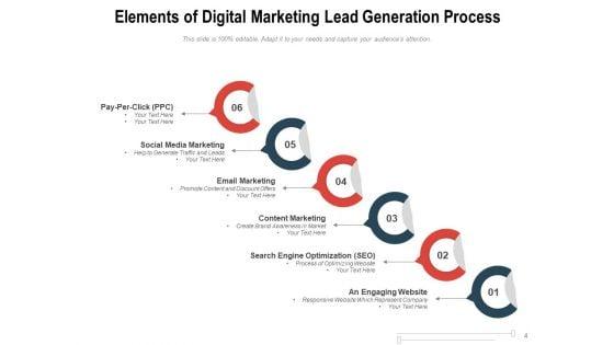 Sales_Lead_Generation_Action_Plan_Introduction_Ppt_PowerPoint_Presentation_Complete_Deck_Slide_4.jpg
