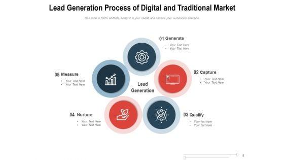 Sales_Lead_Generation_Action_Plan_Introduction_Ppt_PowerPoint_Presentation_Complete_Deck_Slide_8.jpg