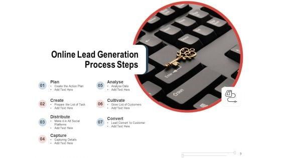 Sales_Lead_Generation_Action_Plan_Introduction_Ppt_PowerPoint_Presentation_Complete_Deck_Slide_9.jpg
