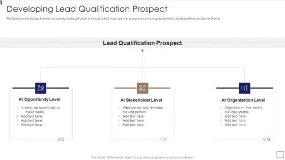 Sales_Lead_Qualification_Procedure_And_Parameter_Developing_Lead_Qualification_Prospect_Icons_PDF_Slide_1.jpg