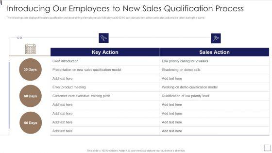Sales_Lead_Qualification_Procedure_And_Parameter_Introducing_Our_Employees_Topics_PDF_Slide_1.jpg